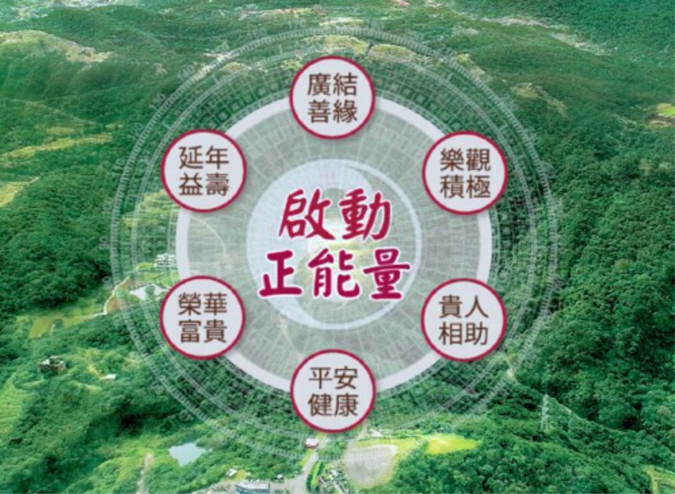 造生基有何功效